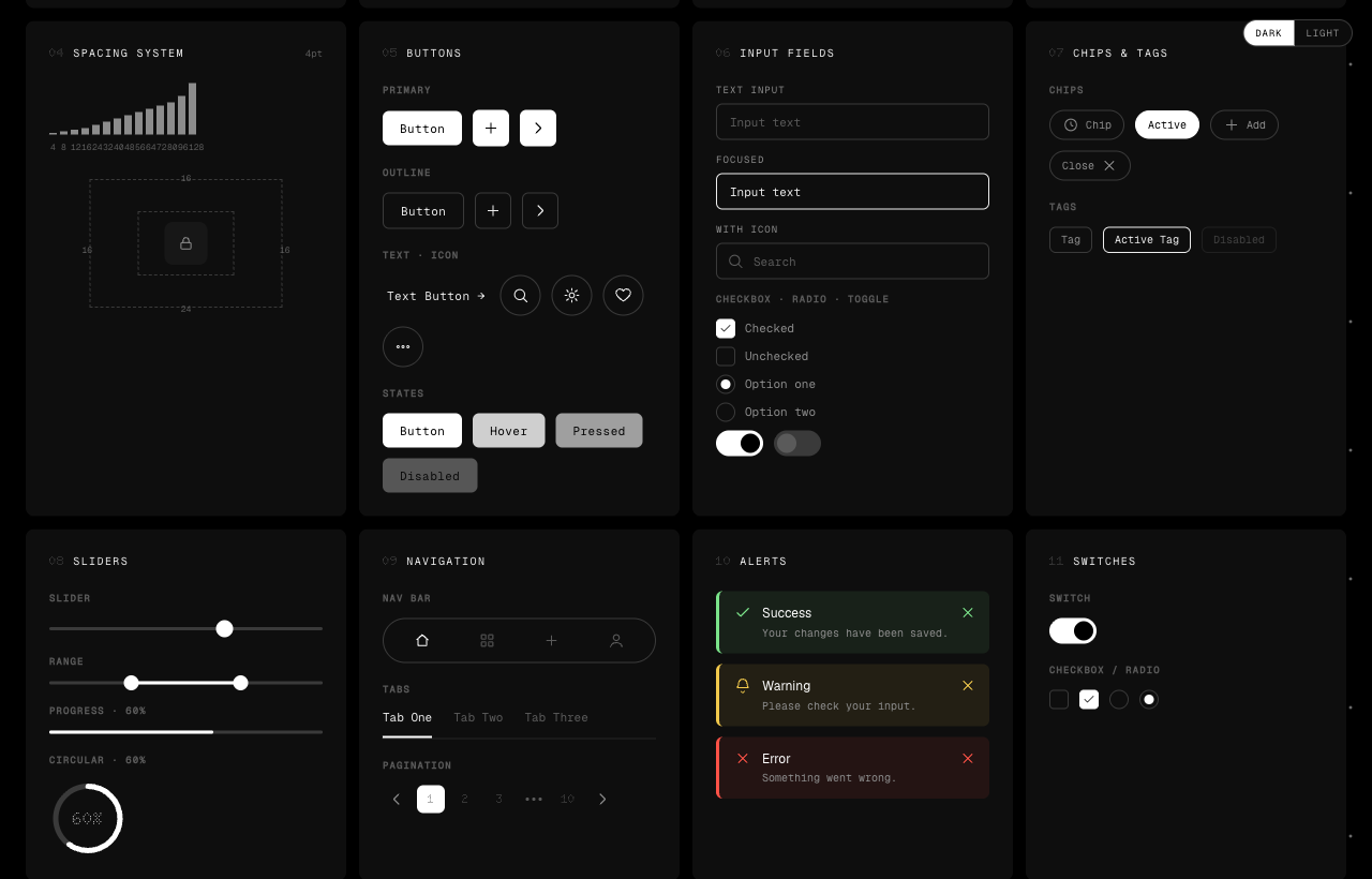 Controls — buttons, inputs, sliders, navigation, alerts, switches